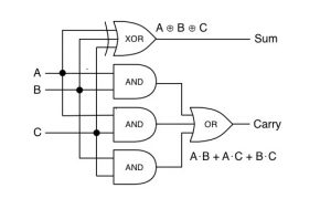 GitHub - bahadiraraz/humanbenchmark: Memory tests solver with