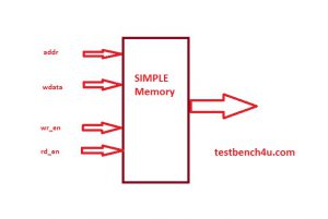 GitHub - bahadiraraz/humanbenchmark: Memory tests solver with